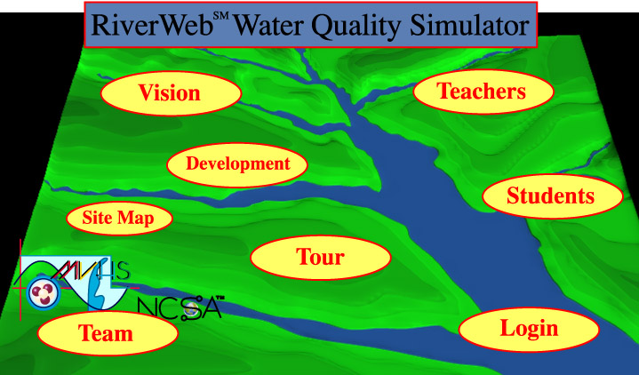 ImageMap - RiverWeb Water Quality Simulator
